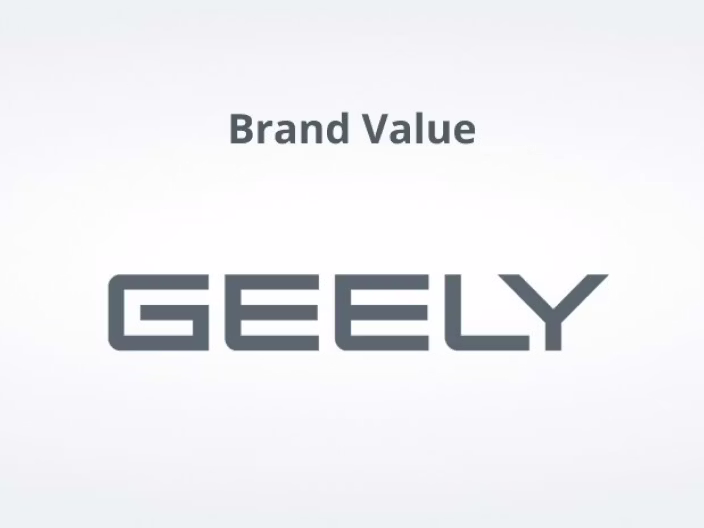 Brand Value